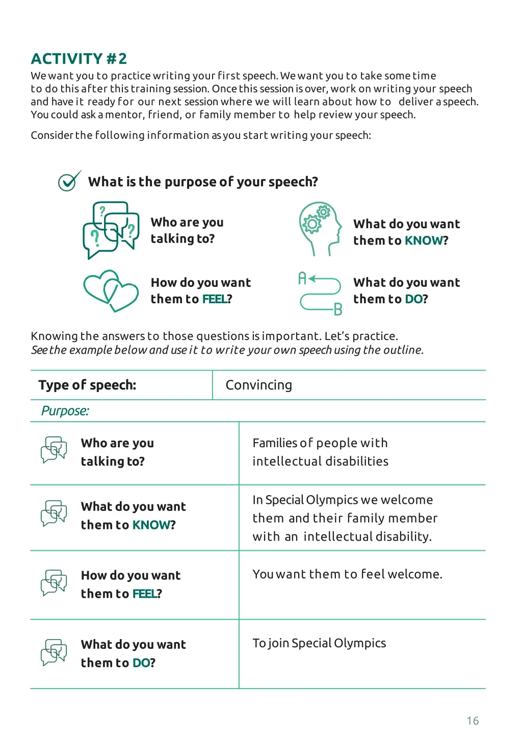 activity 2 wewant you to practicewriting your