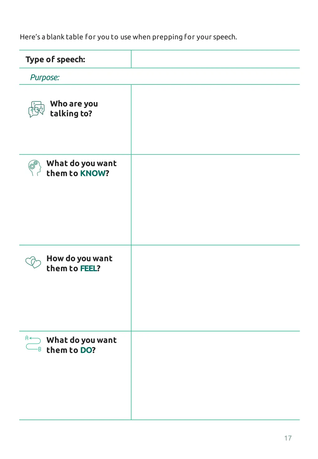 here s a blank table for you to use when prepping