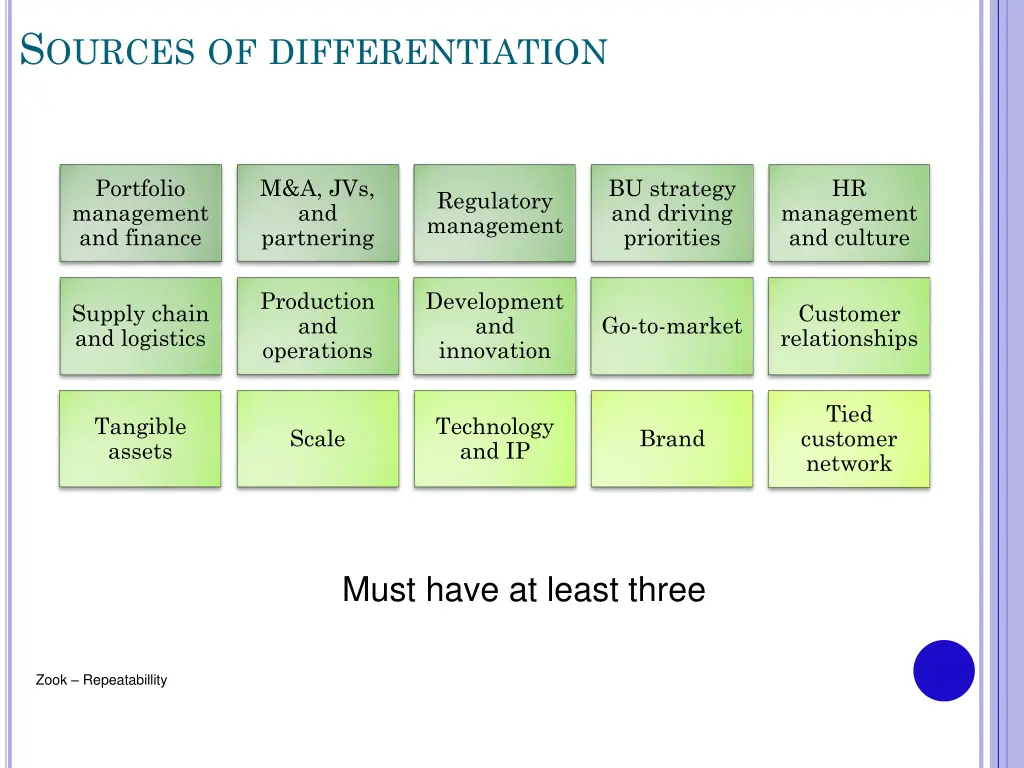 s ources of differentiation