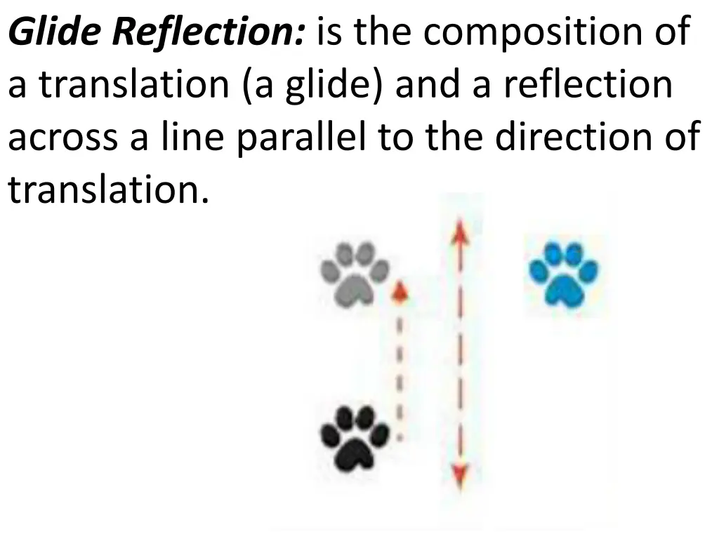glide reflection is the composition