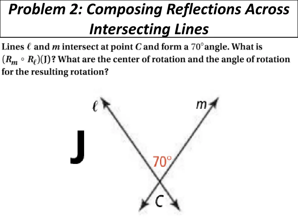 problem 2 composing reflections across