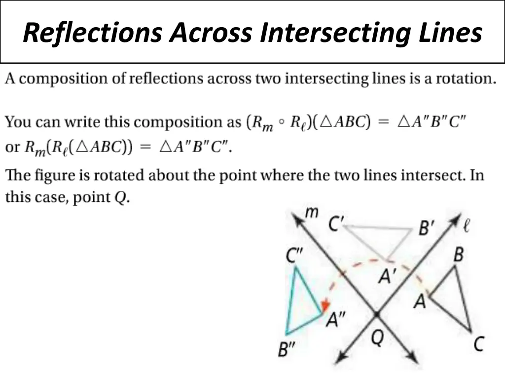 reflections across intersecting lines