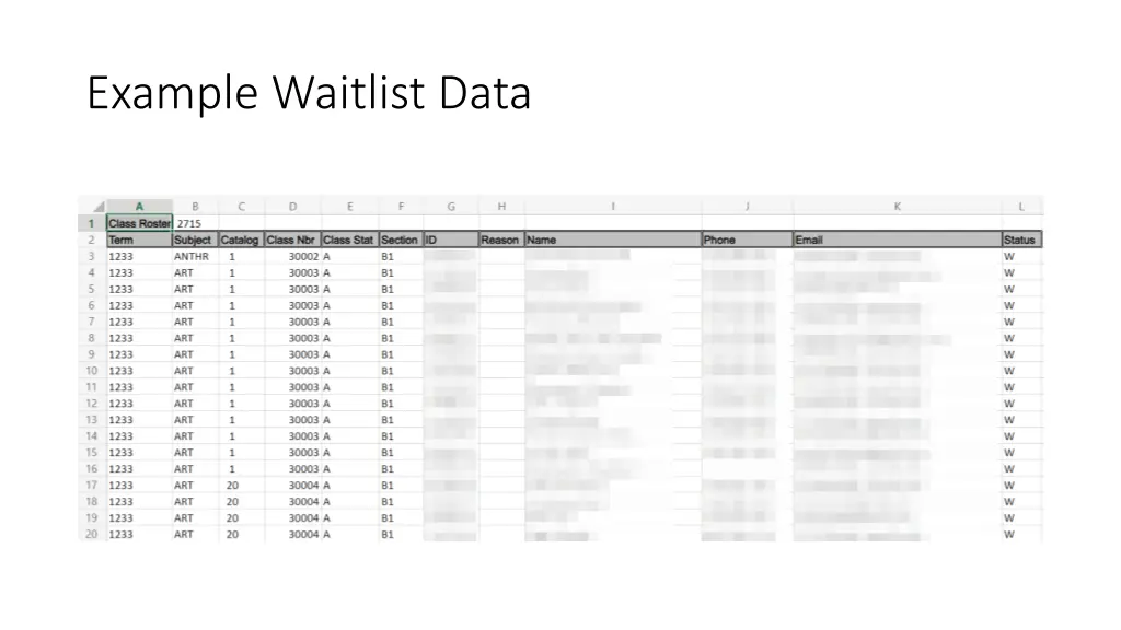 example waitlist data