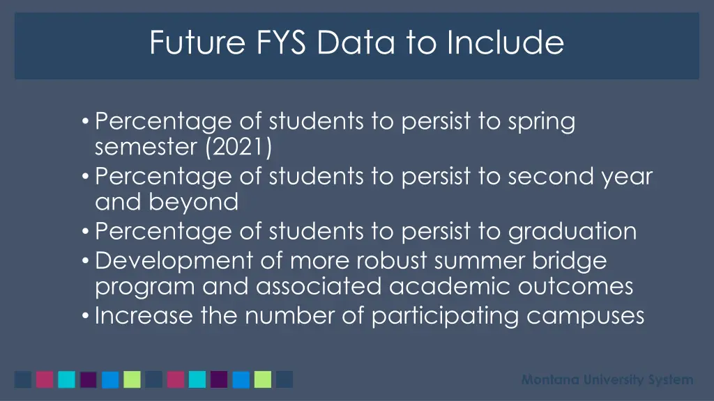 future fys data to include