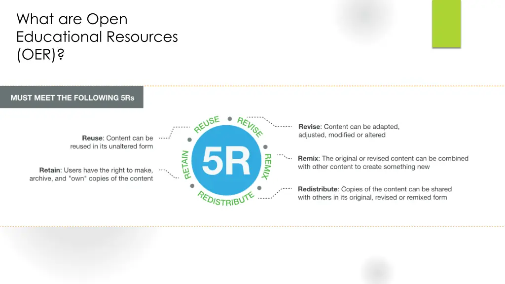 what are open educational resources oer