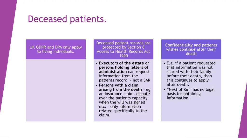 deceased patients