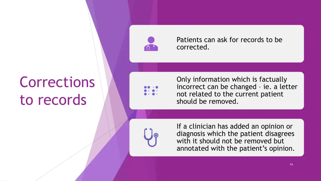 patients can ask for records to be corrected