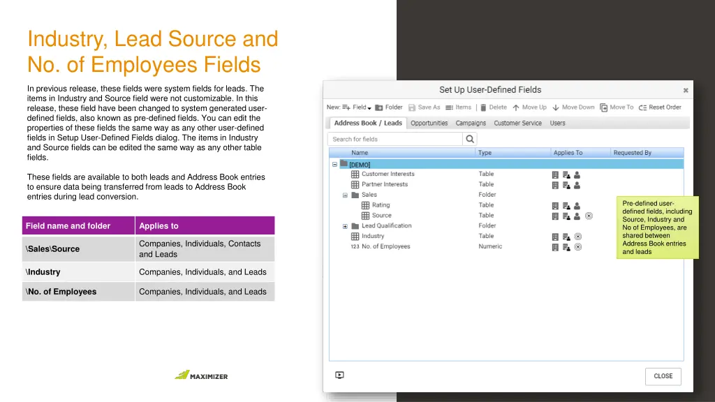 industry lead source and no of employees fields