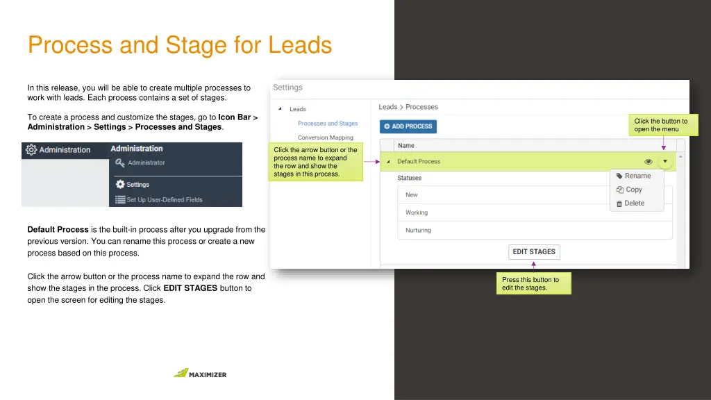 process and stage for leads