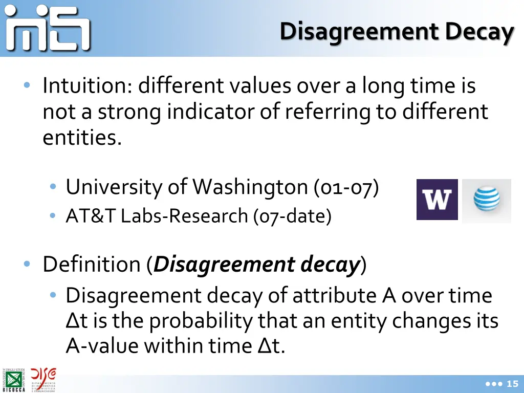 disagreement decay