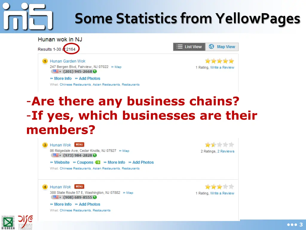 some statistics from yellowpages