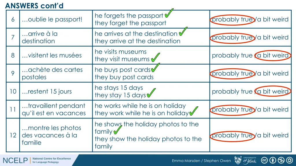 answers cont d