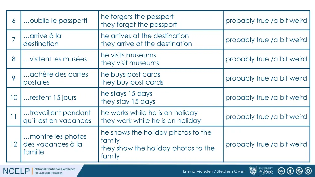 he forgets the passport they forget the passport