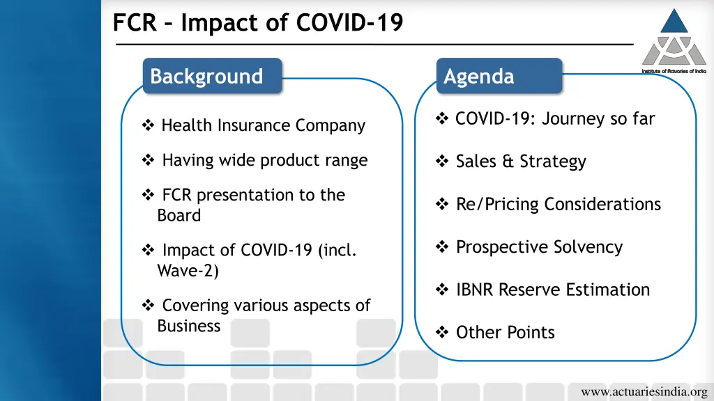 fcr impact of covid 19