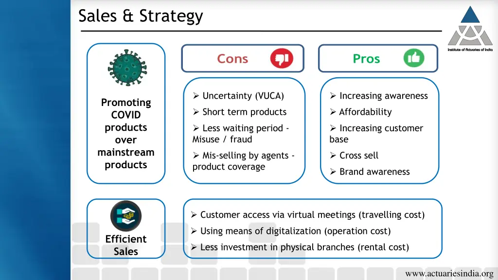 sales strategy 1