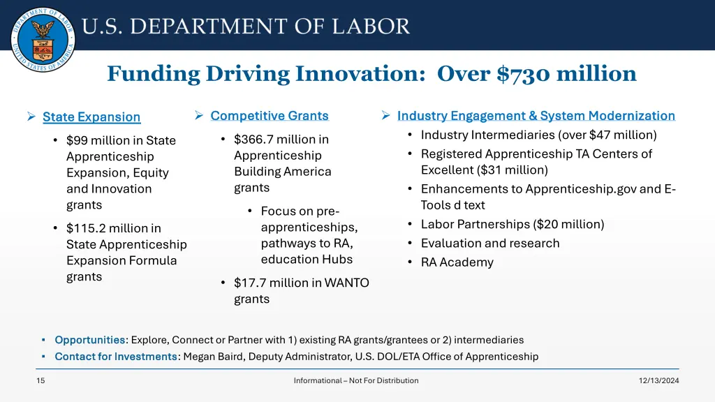 funding driving innovation over 730 million
