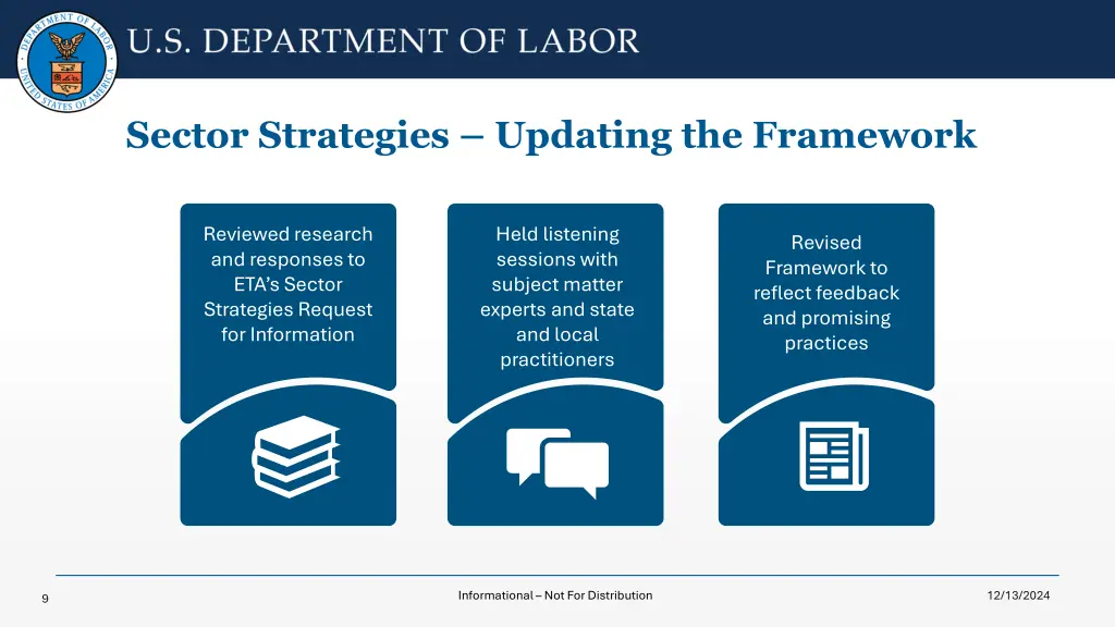sector strategies updating the framework