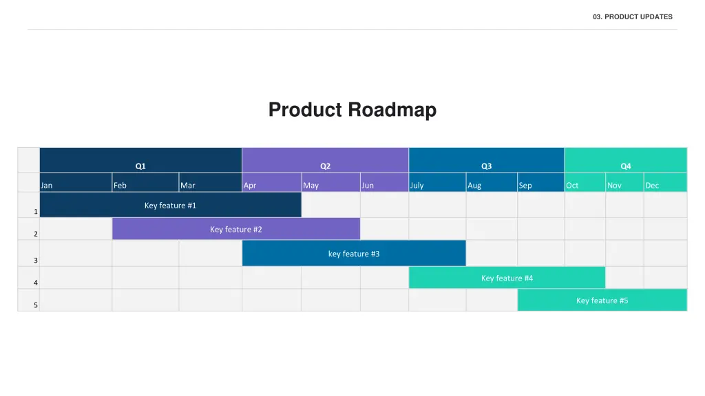 03 product updates 1
