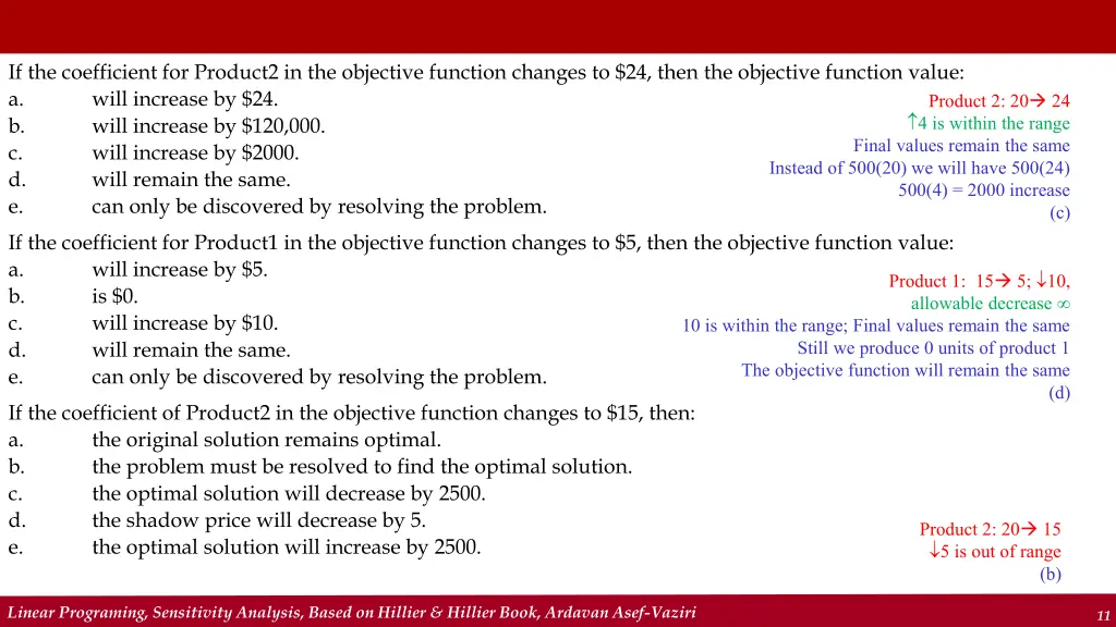 if the coefficient for product2 in the objective