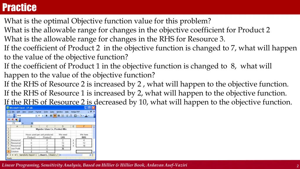 practice what is the optimal objective function