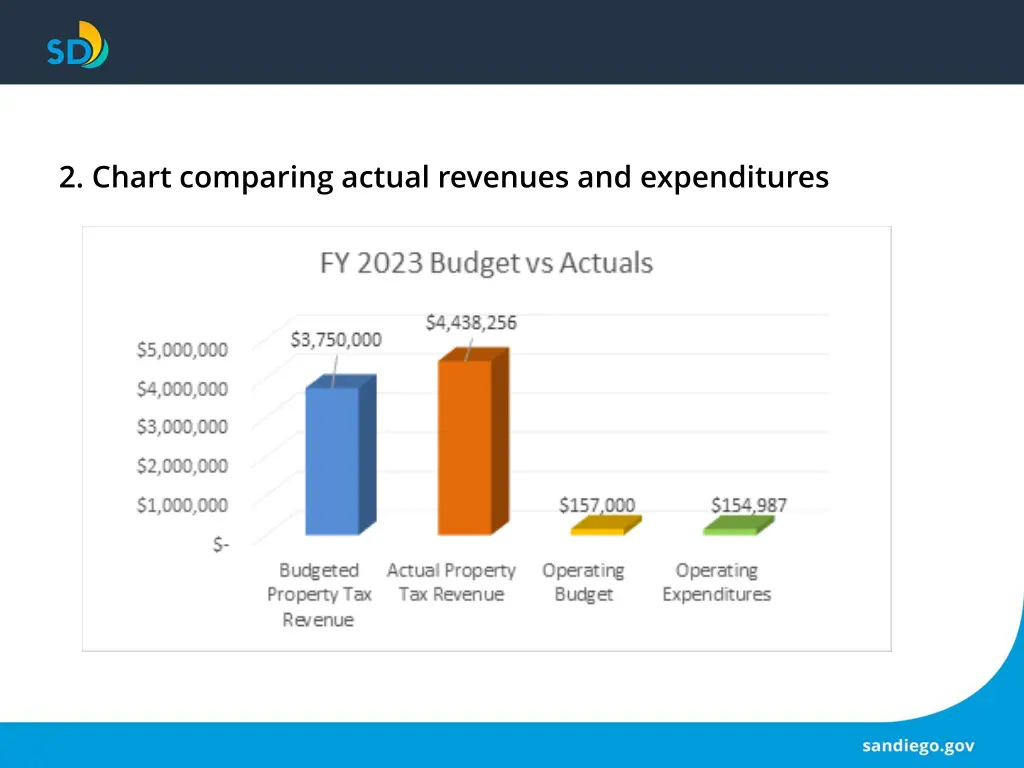 otay mesa enhanced infrastructure financing 5