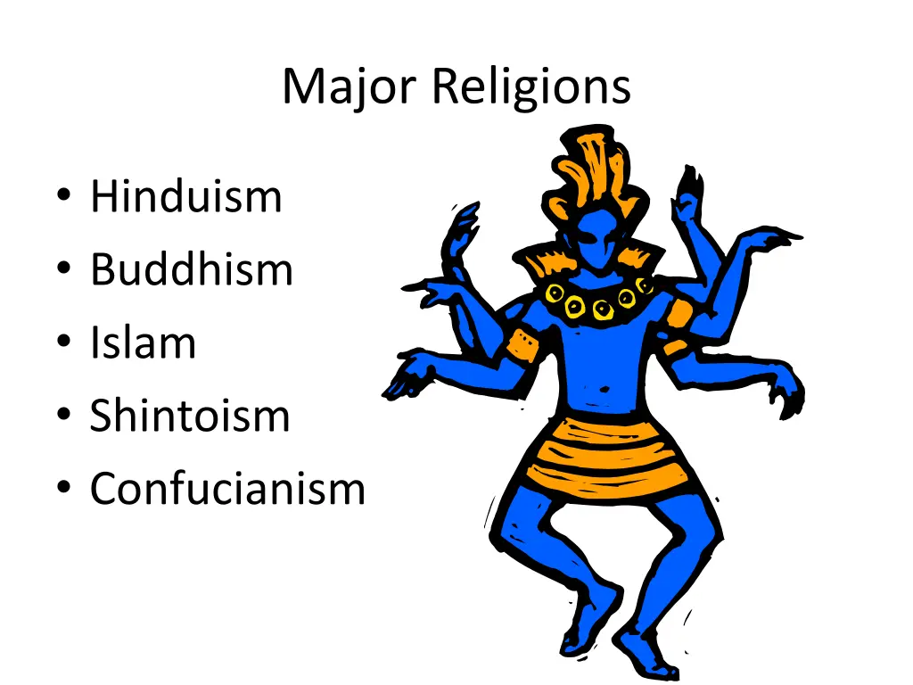 major religions