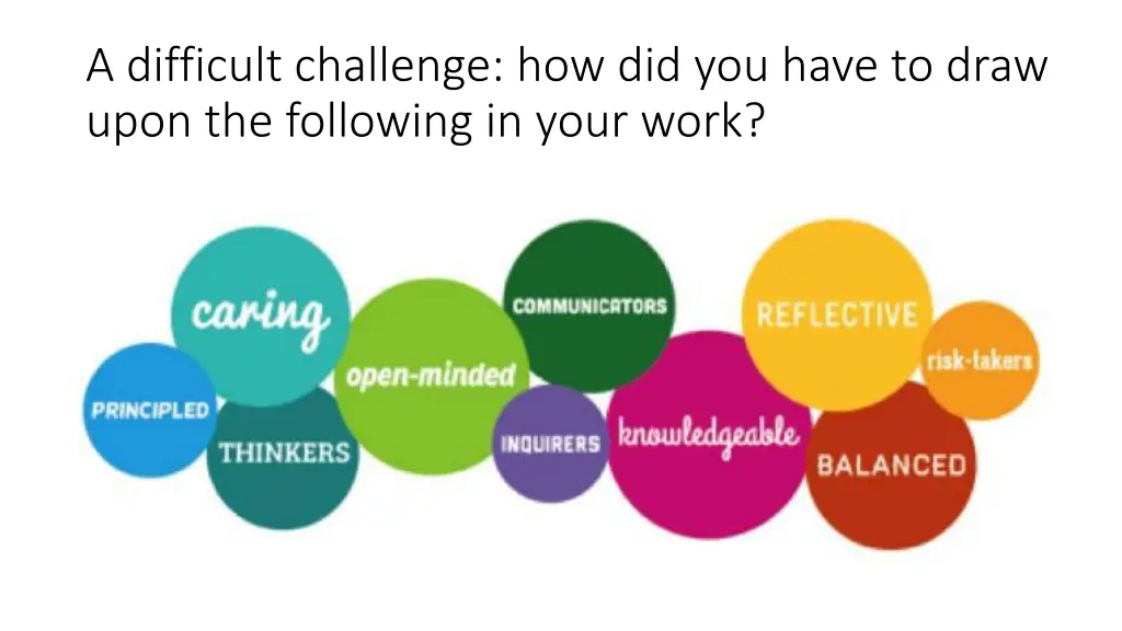 a difficult challenge how did you have to draw