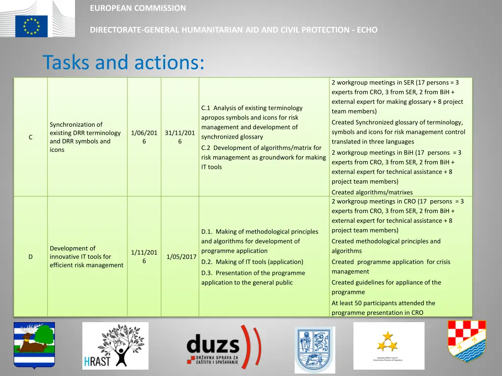 european commission 6