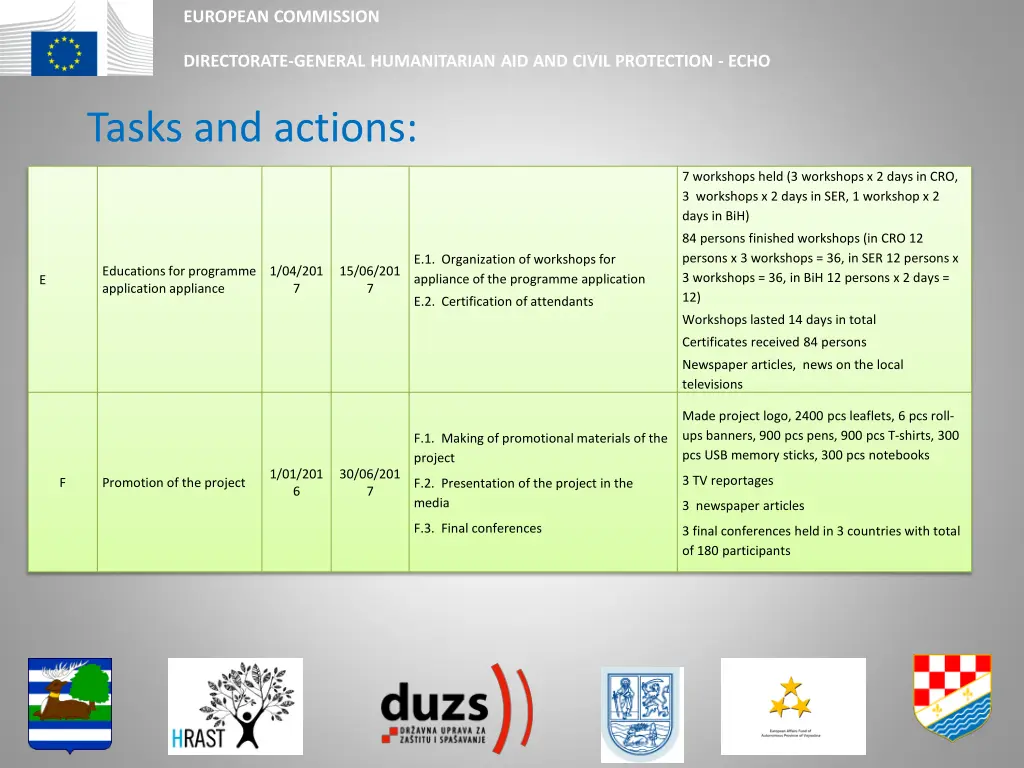 european commission 7
