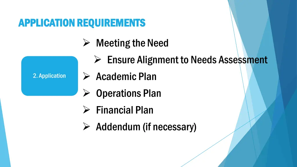 application applicationrequirements requirements 2