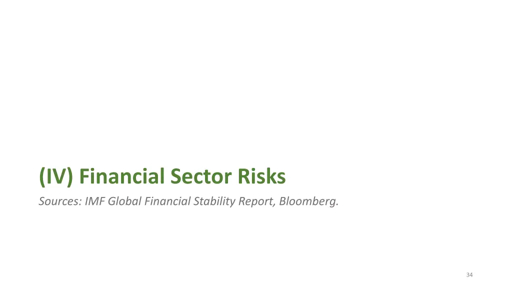 iv financial sector risks sources imf global