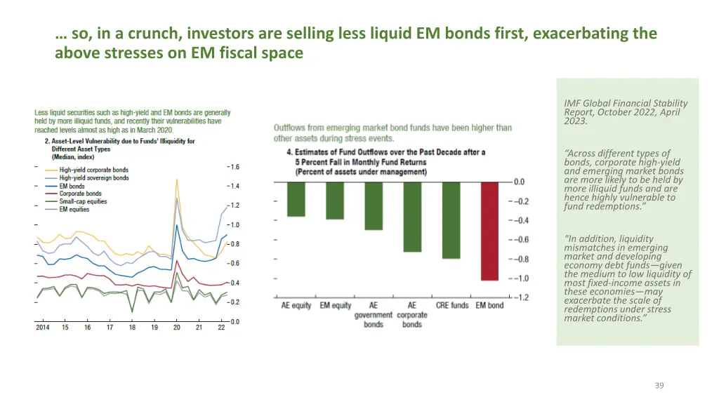 so in a crunch investors are selling less liquid