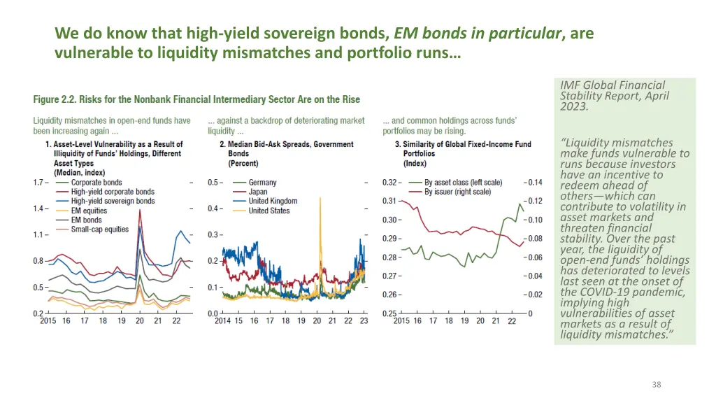 we do know that high yield sovereign bonds