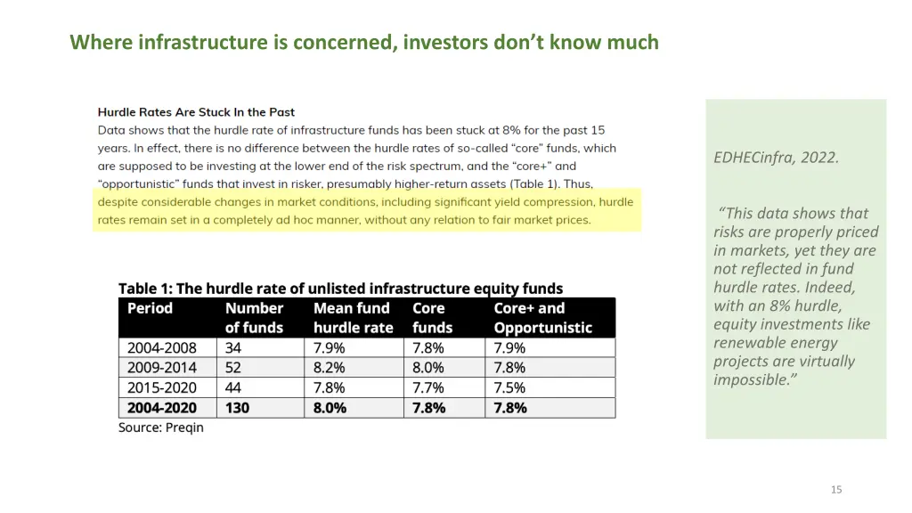 where infrastructure is concerned investors