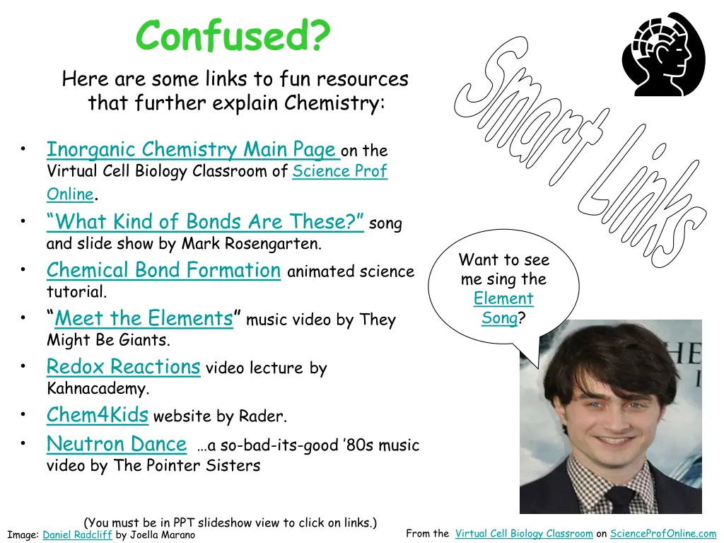 confused here are some links to fun resources