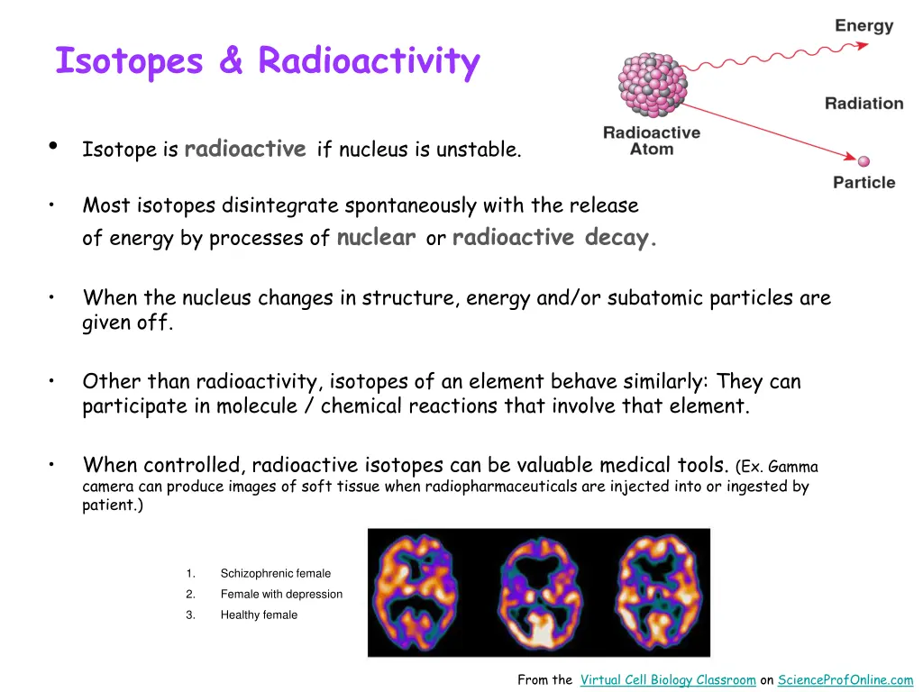 isotopes radioactivity