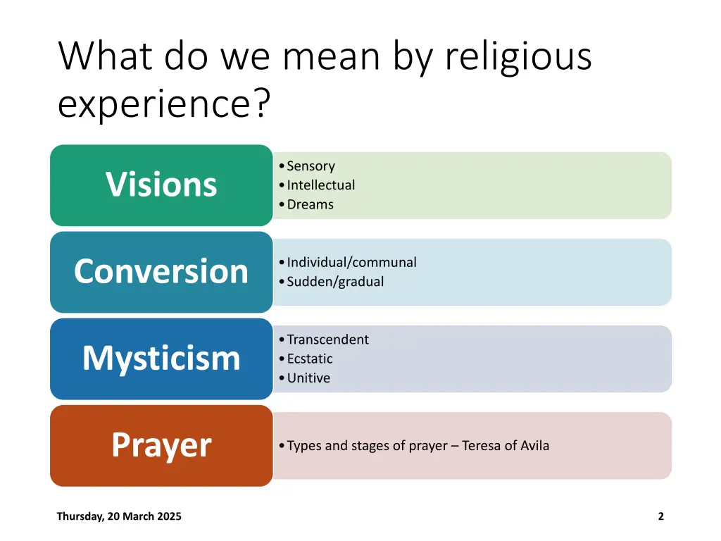 what do we mean by religious experience