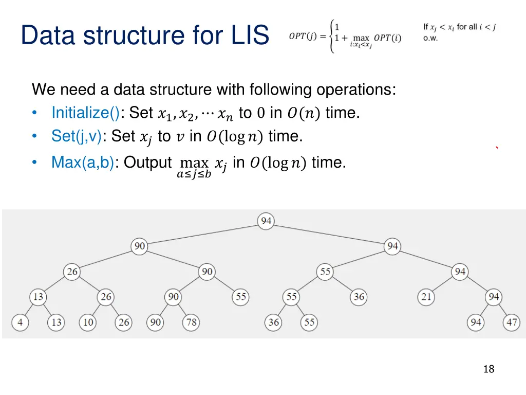 data structure for lis