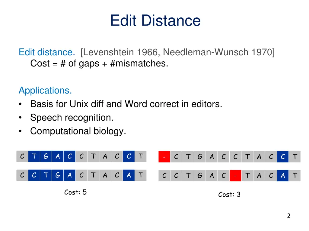edit distance