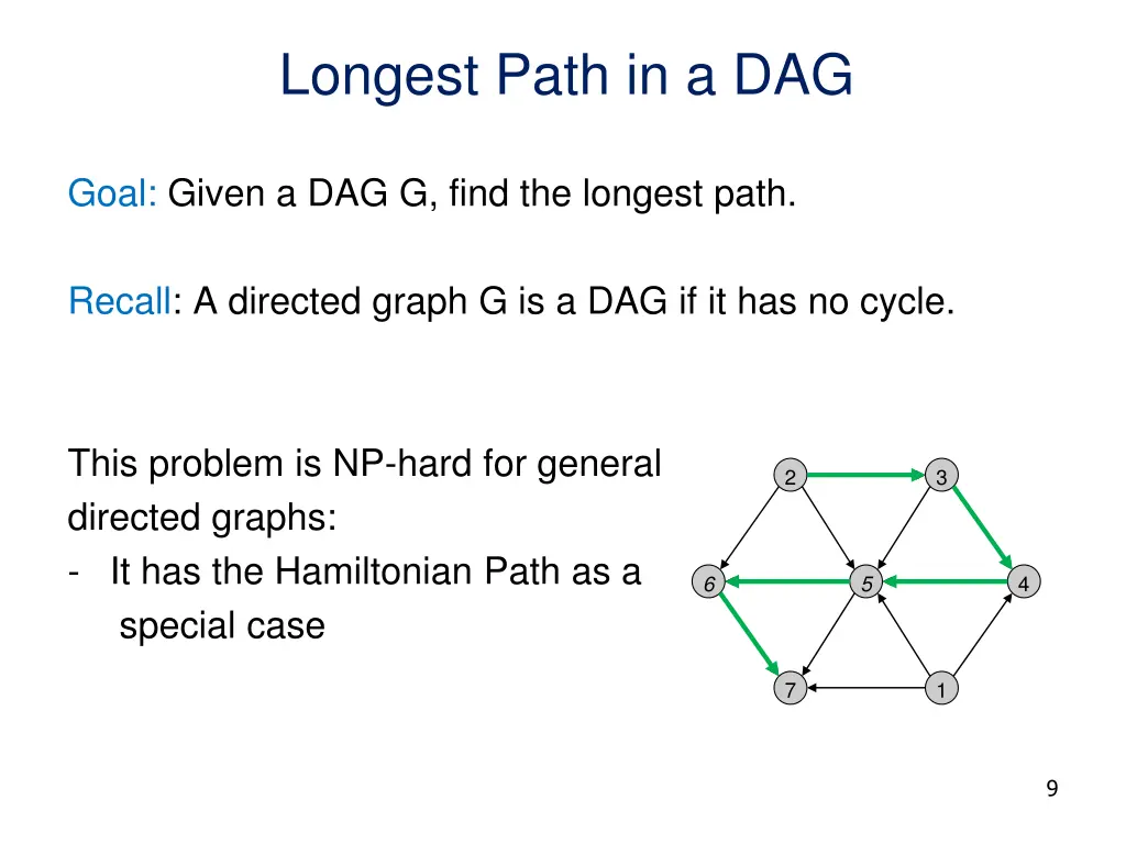 longest path in a dag 1