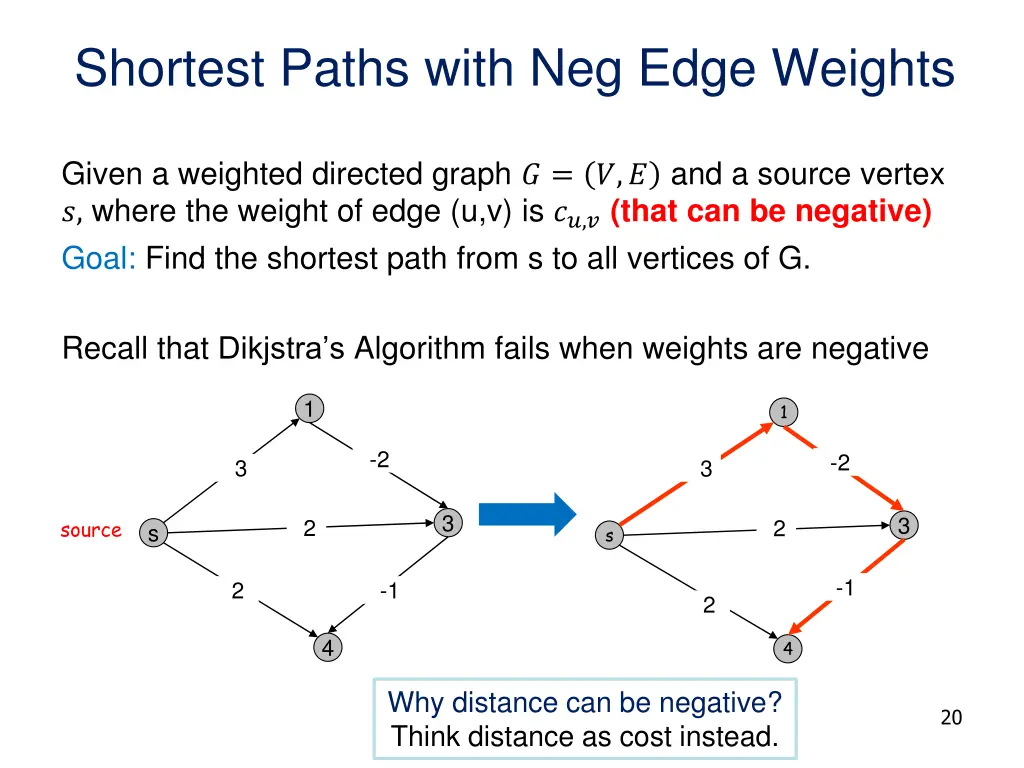 shortest paths with neg edge weights