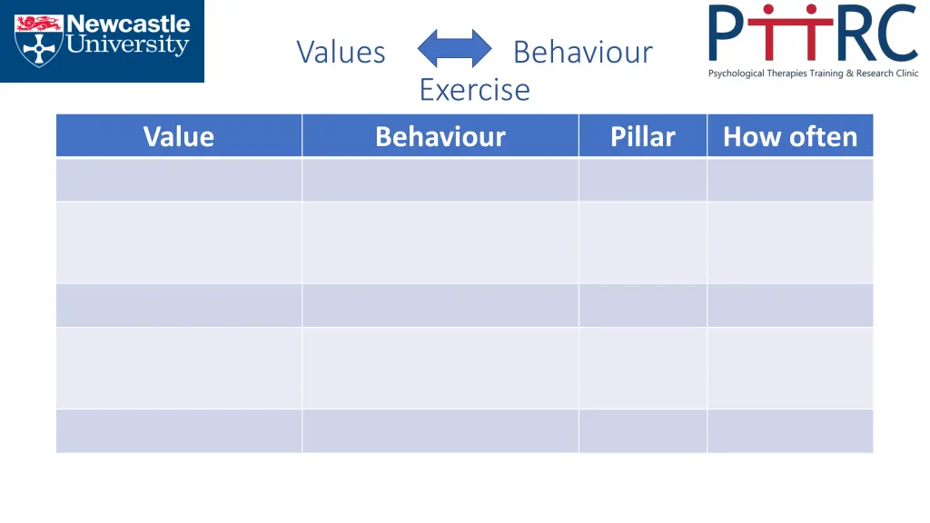 values behaviour exercise behaviour 1