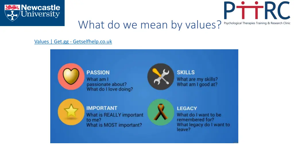 what do we mean by values 1
