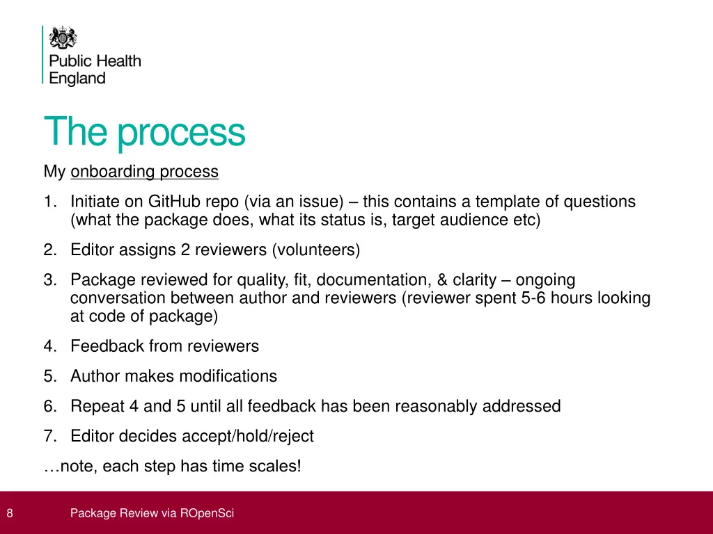 the process my onboarding process