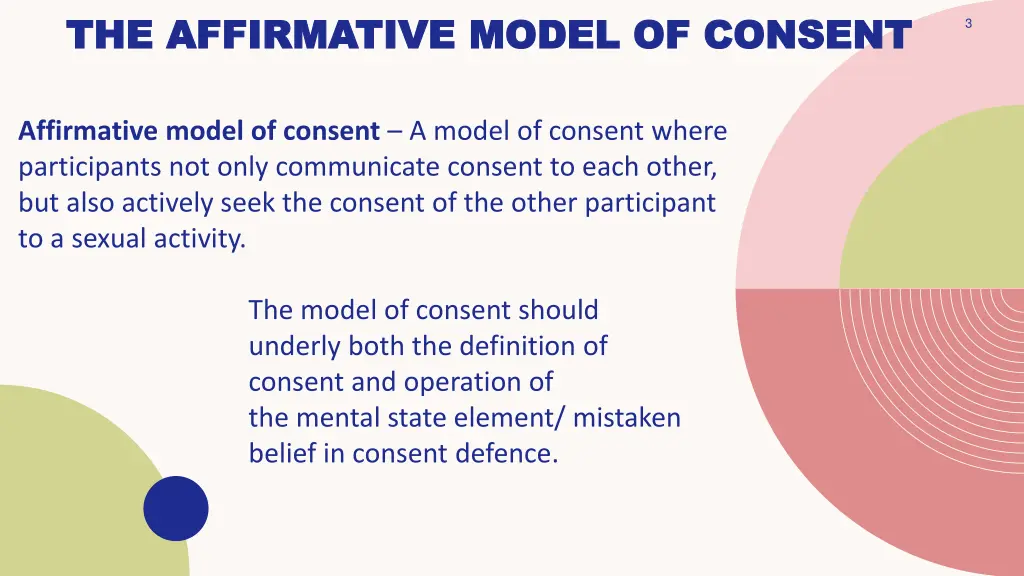 the affirmative model of consent the affirmative