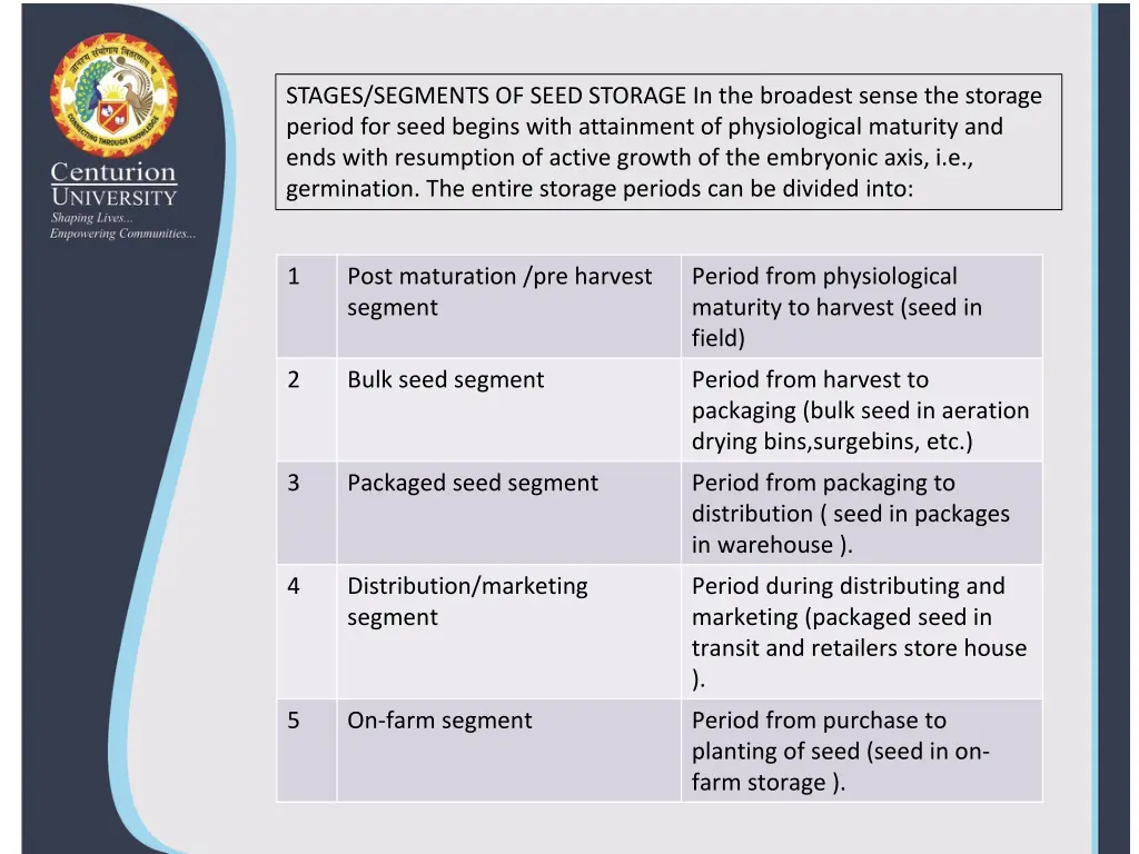 stages segments of seed storage in the broadest
