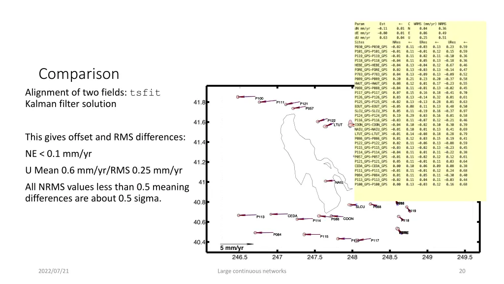 comparison alignment of two fields tsfit kalman