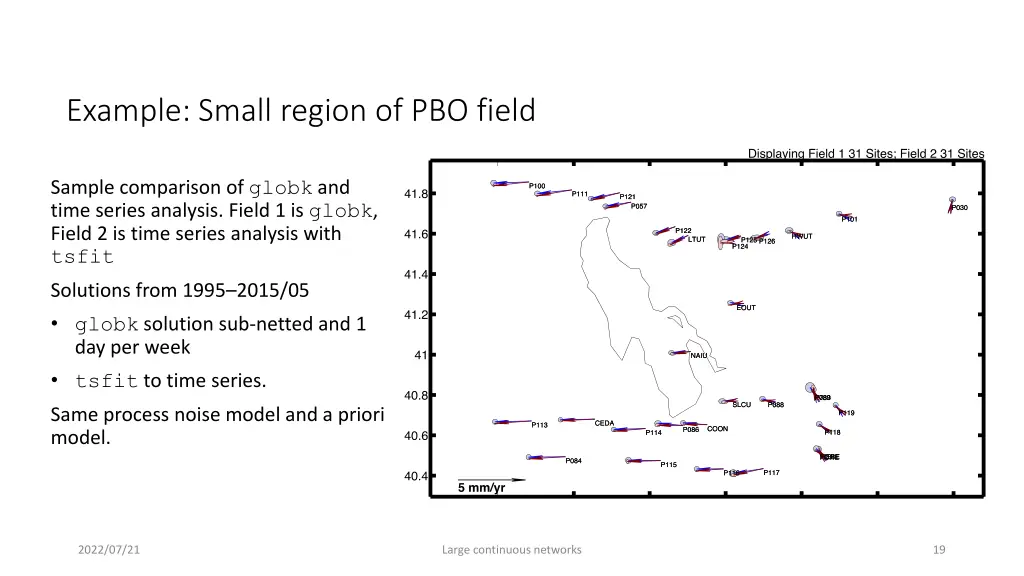 example small region of pbo field