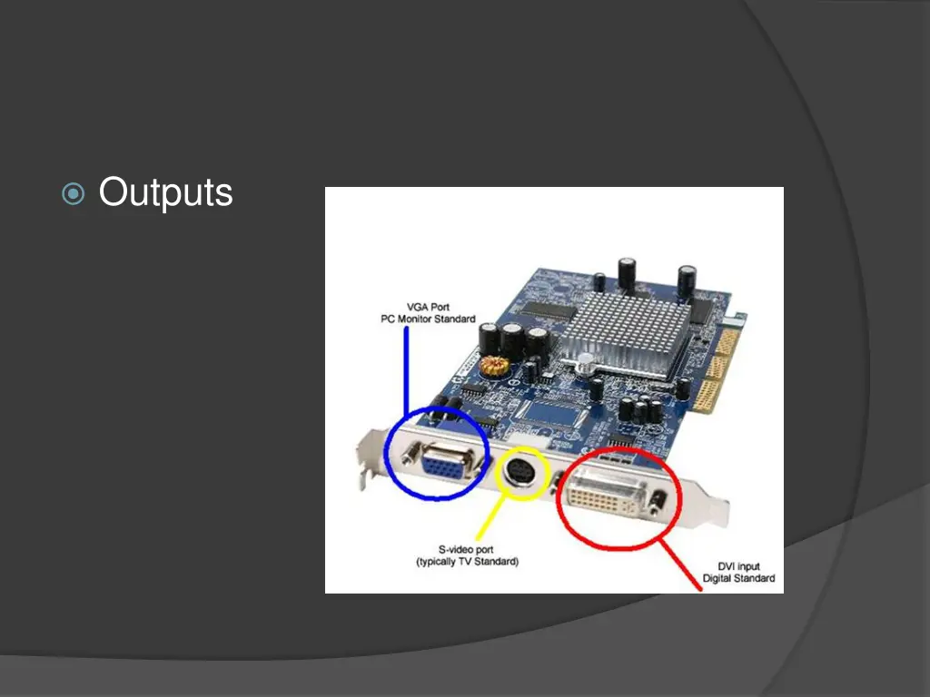 outputs