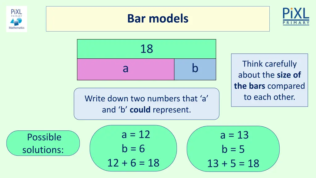 bar models 1